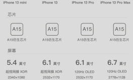 iphonen13最新爆料,设计革新与性能升级揭秘